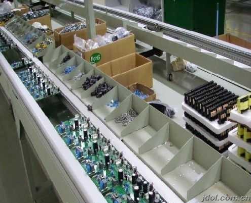 Guangdong Uchi Electronics Co.,Ltd কারখানা উত্পাদন লাইন