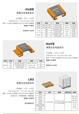 খালি অ্যালোয় রেসিস্টর এছাড়াও খালি খাঁটি অ্যালোয় বর্তমান-সেন্সিং হিসাবে পরিচিত