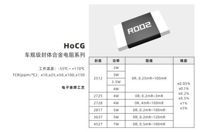 অটোমোটিভ গ্রেড ইনক্যাপসুলার অটোমোটিভ গ্রেড অ্যালোয় স্ট্রিট-সেন্সিং / শান্ট রেজিস্টার