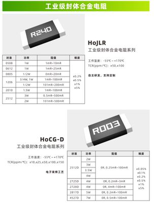 অটোমোবাইল গ্রেড ইনক্যাপসুলার অ্যালোয় রেসিস্টর অটোমোবাইল গ্রেড খাদ