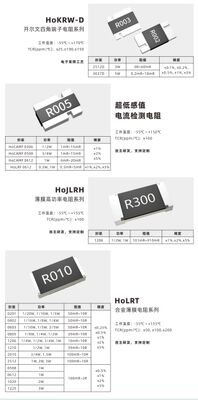 অটোমোবাইল গ্রেড ইনক্যাপসুলার অ্যালোয় রেসিস্টর অটোমোবাইল গ্রেড খাদ